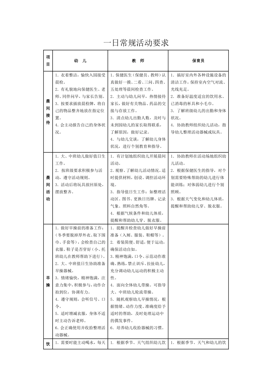 一日常规活动要求_第1页