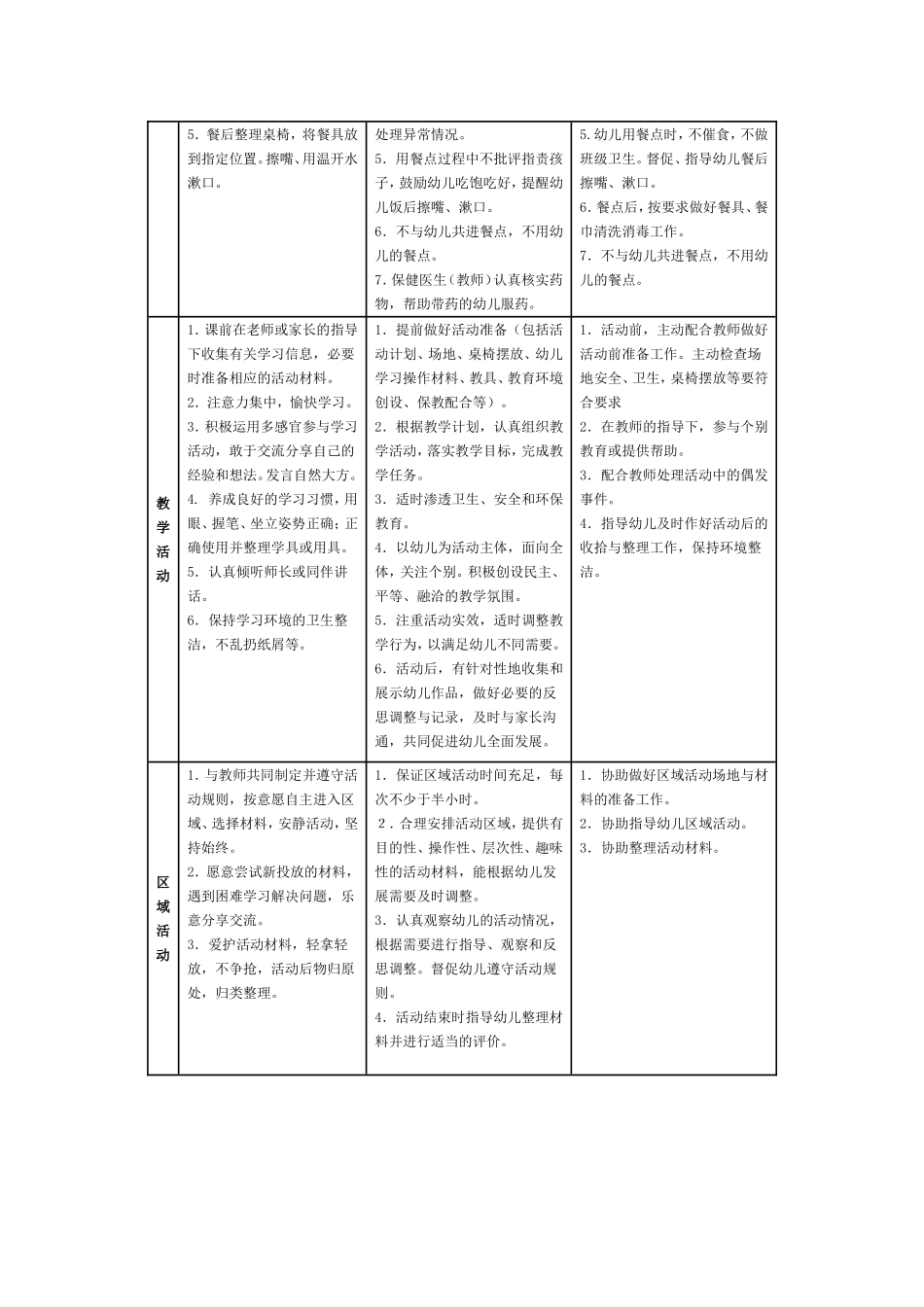 一日常规活动要求_第3页