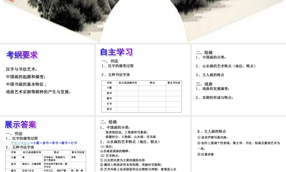 《中国的古代艺术》课件