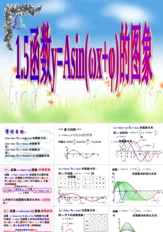 函数的图象课件