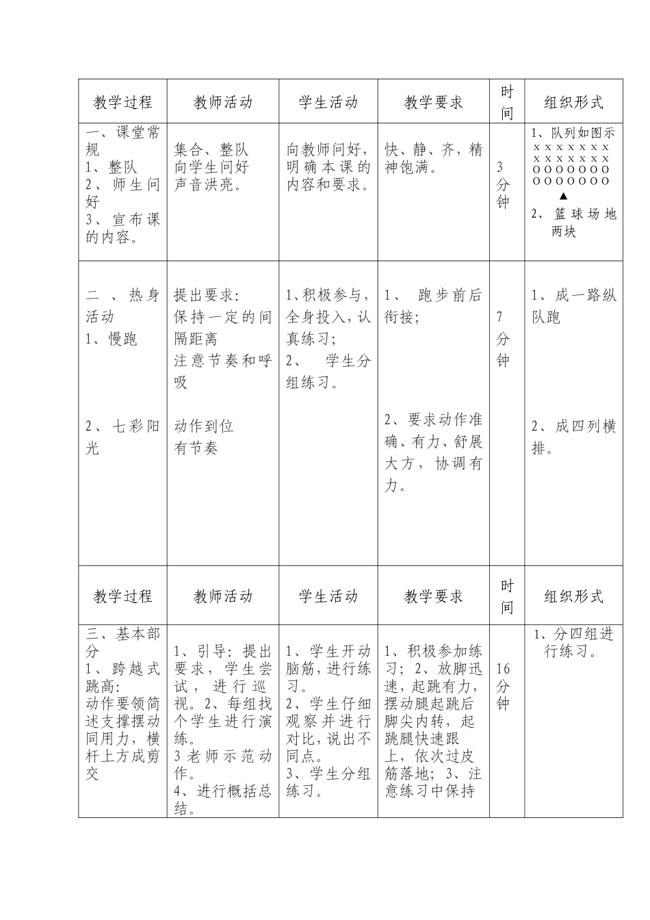 跨越式跳高教案[1]_第2页