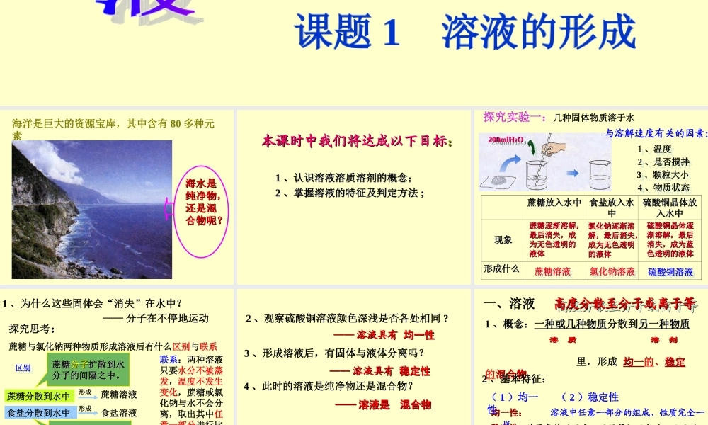 九年级化学_溶液_课件_课题1溶液的形成