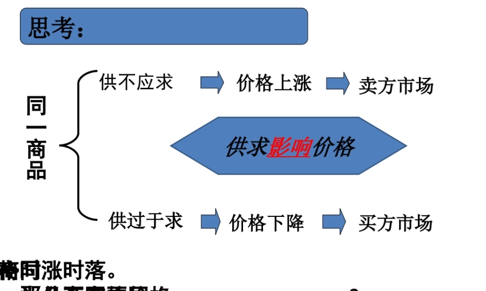 【原创】2015年秋高中政治必修一教学课件：21影响价格的因素---价值决定价格（共28张PPT）