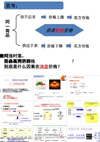 【原创】2015年秋高中政治必修一教学课件：21影响价格的因素---价值决定价格（共28张PPT）