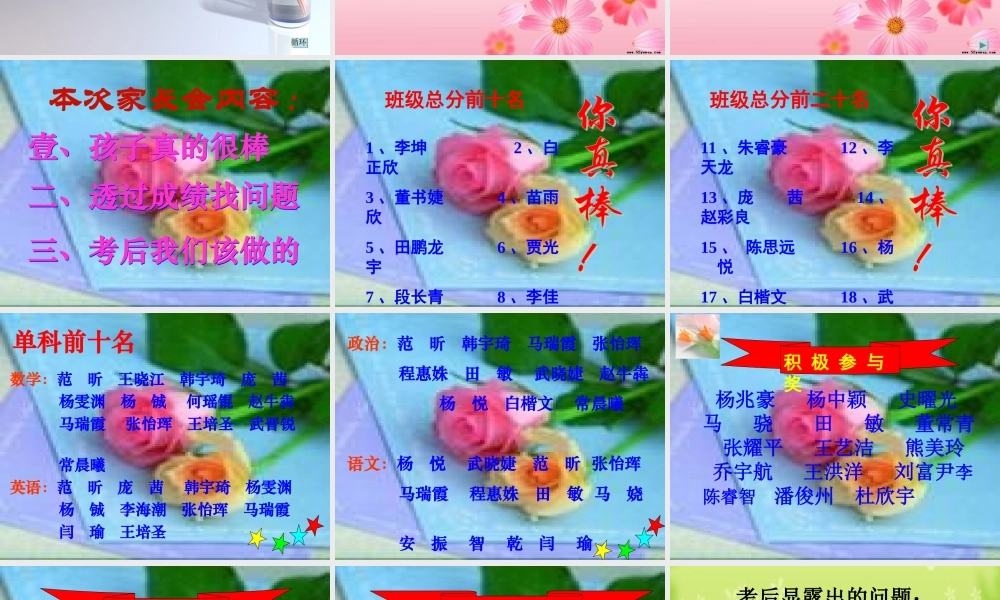 初一254班家长会