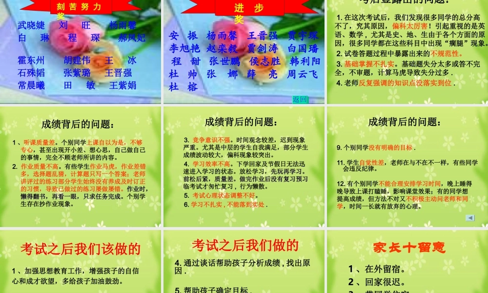 初一254班家长会