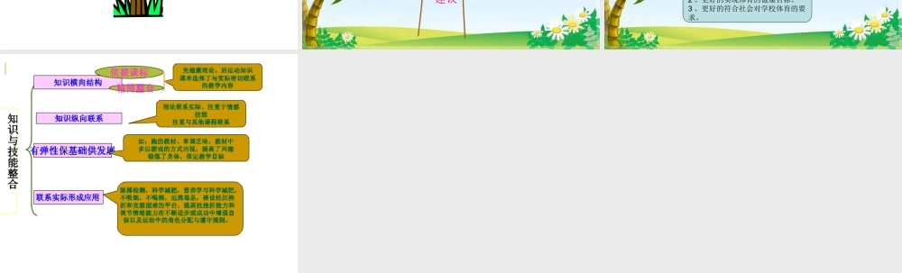 一年级健康知识