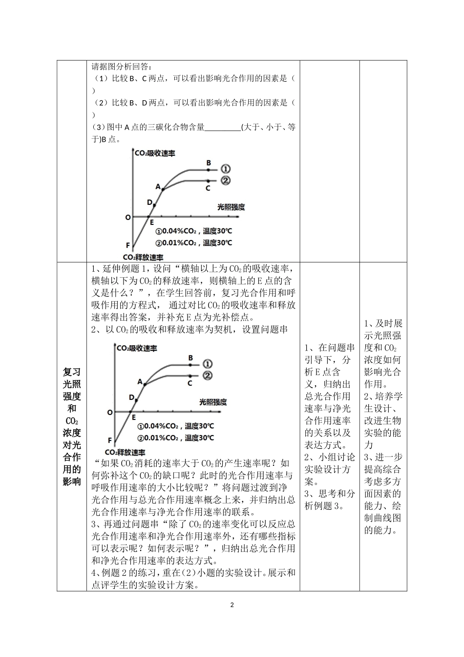 影响因素教案_第2页
