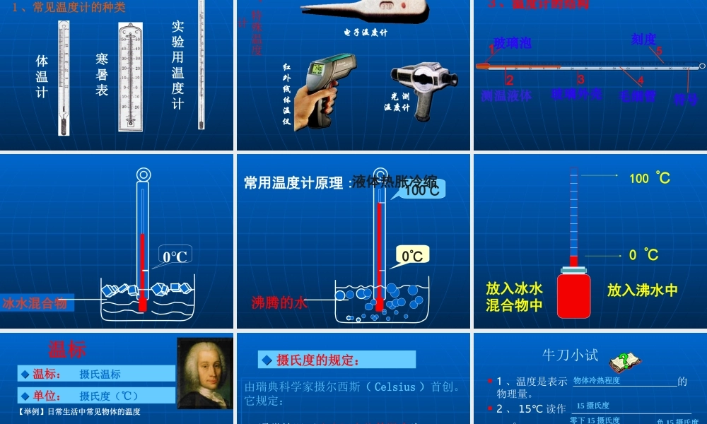 物质的三态温度的测量