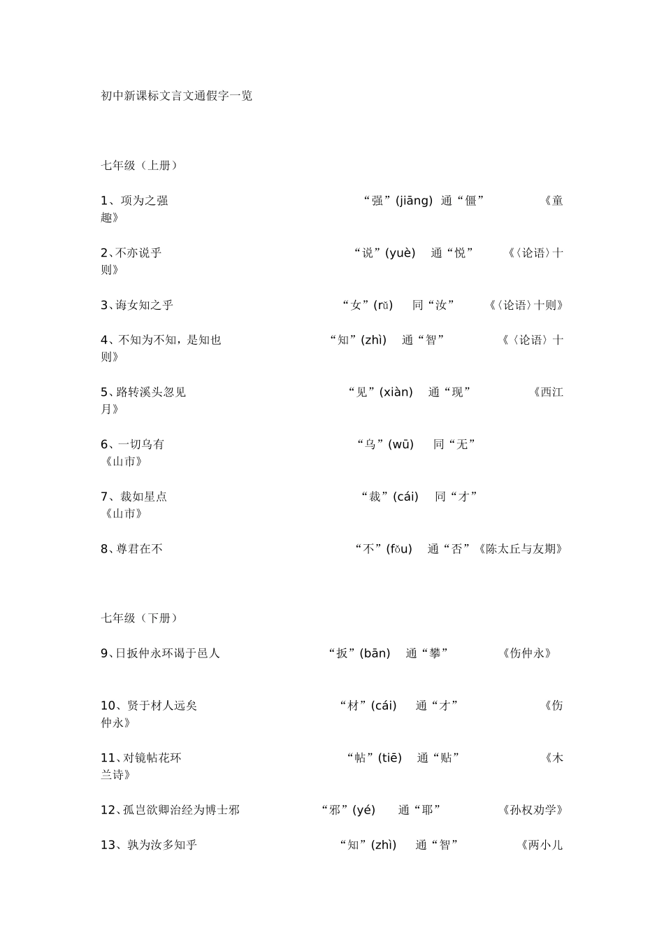 初中新课标文言文通假字一览_第1页