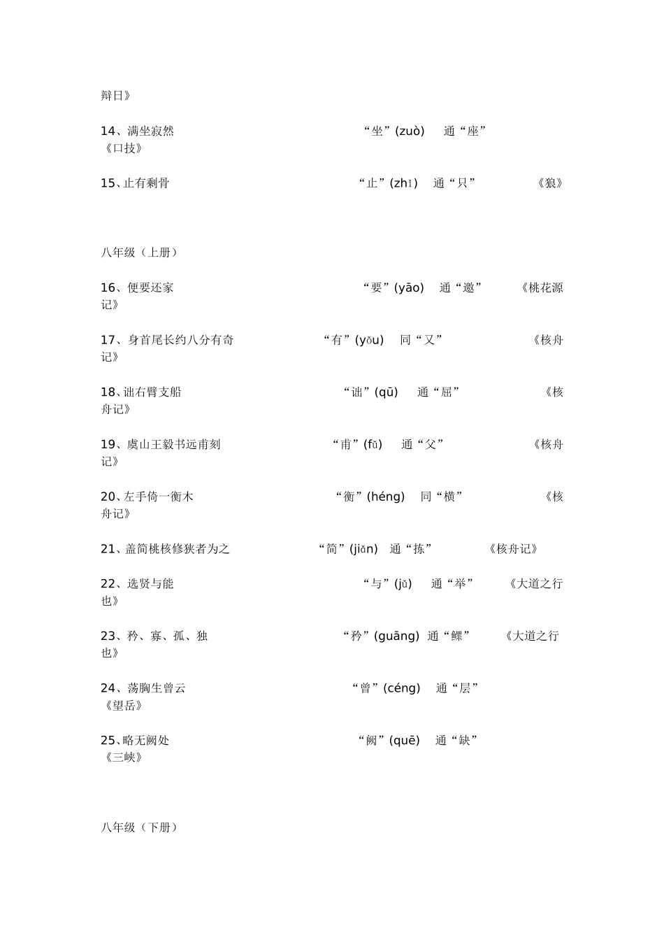 初中新课标文言文通假字一览_第2页