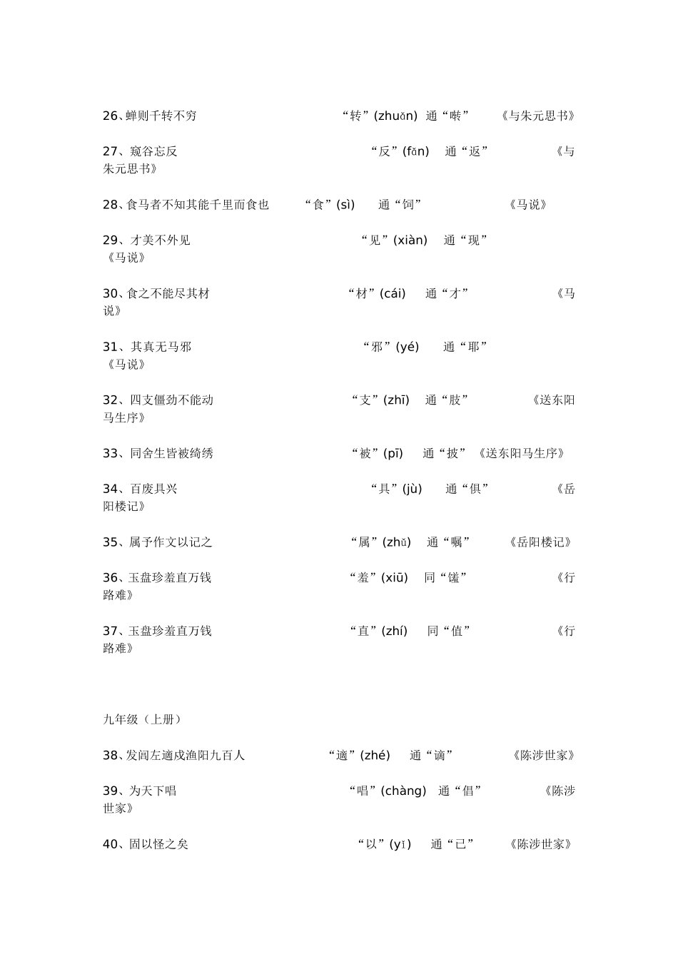 初中新课标文言文通假字一览_第3页