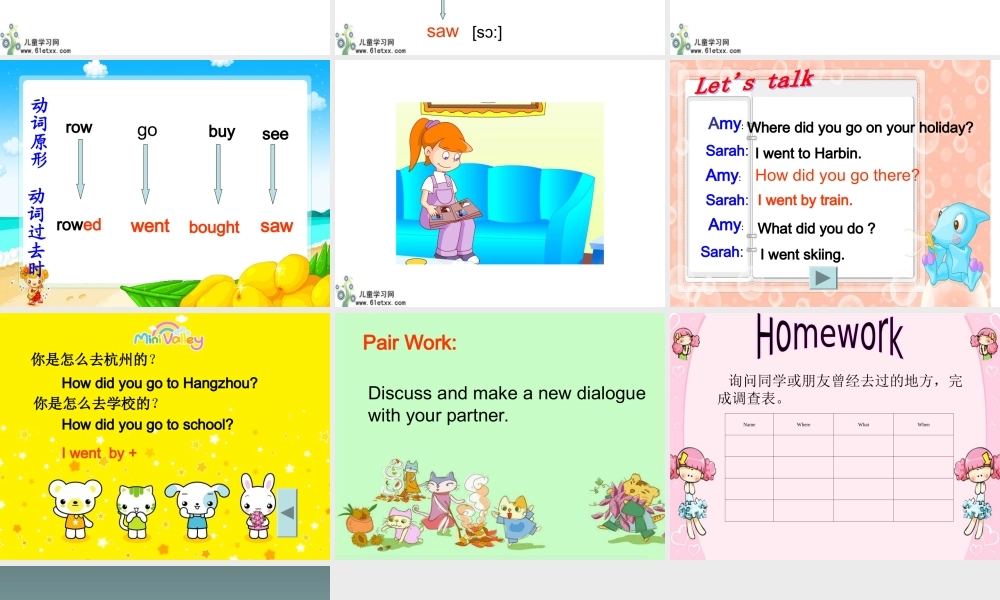 （人教PEP）六年级英语下册课件Unit4(13)