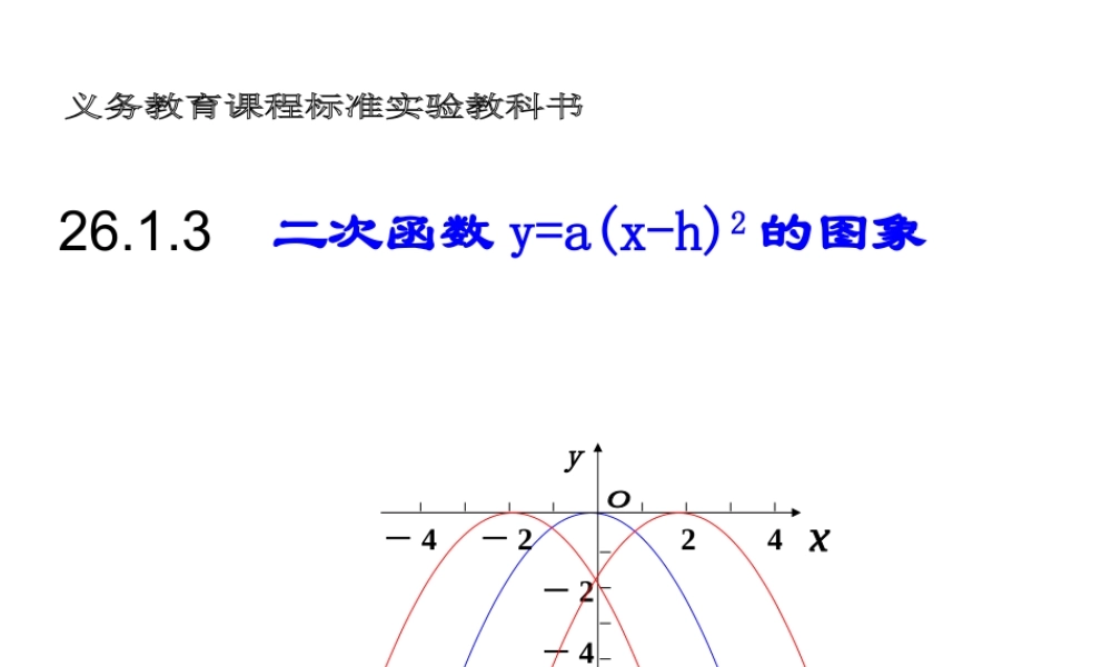 二次函数课件 (2)