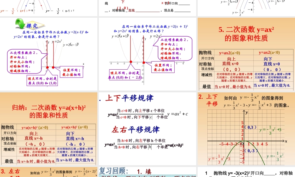 二次函数课件 (2)