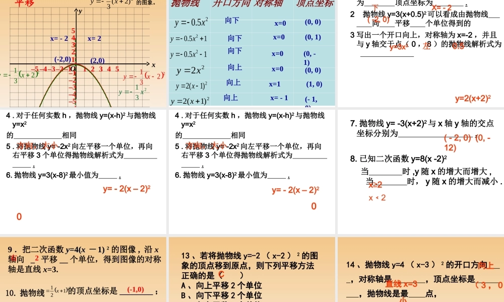 二次函数课件 (2)
