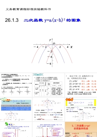 二次函数课件 (2)