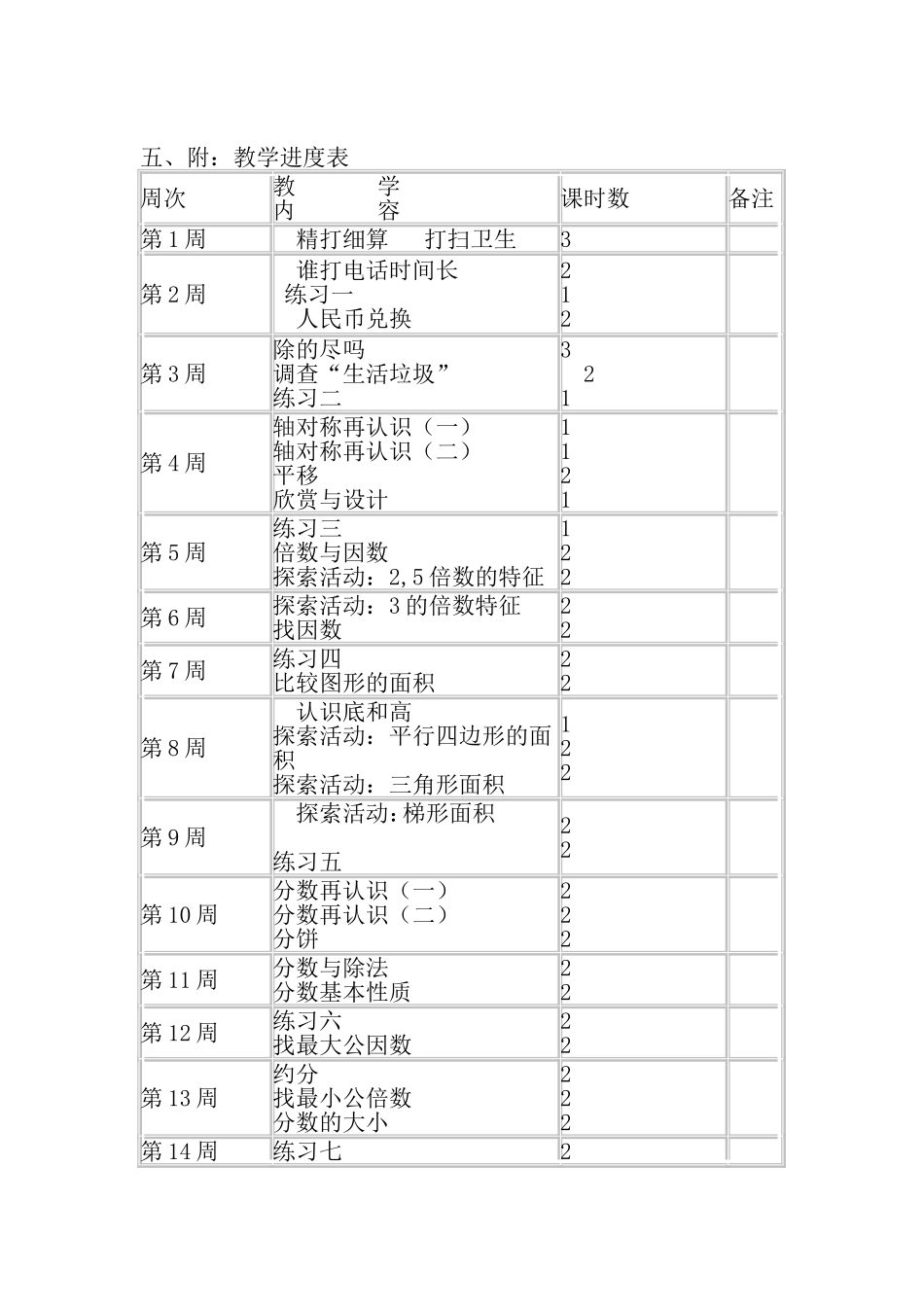 数学教学工作计划 (2)_第2页