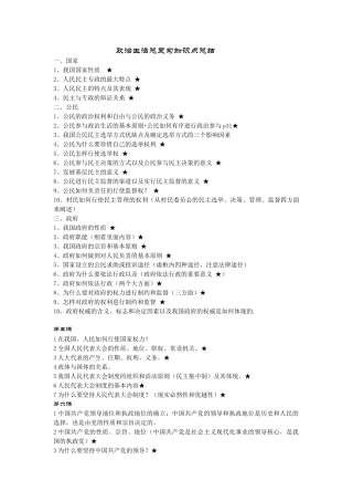 必修二政治生活总复习知识点总结