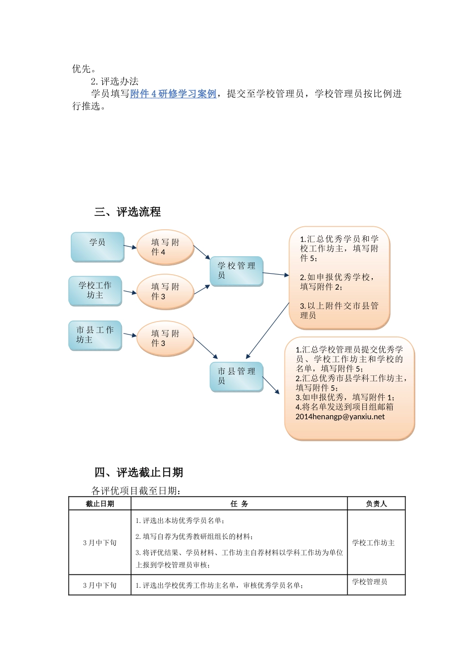 河南信息技术项目评优方案_第3页