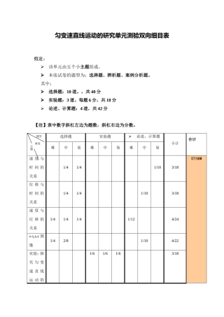 匀变速直线运动的研究单元测验双向细目表