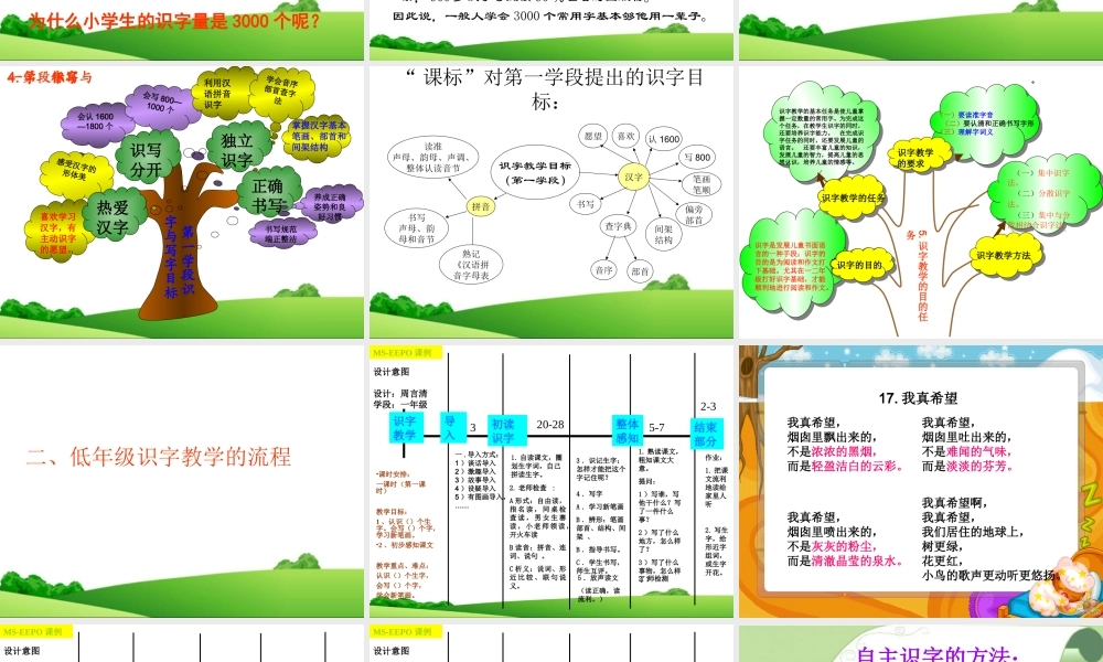 低年级识字教学知识树（周言清）