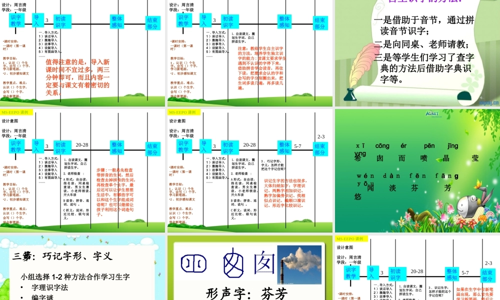 低年级识字教学知识树（周言清）