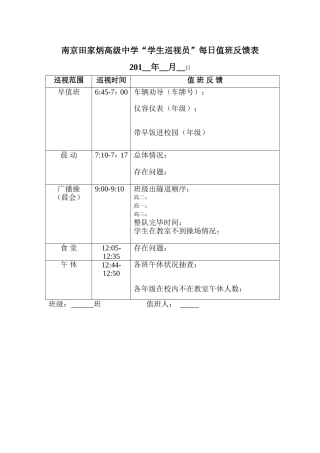 学生巡视员值日值班反馈表
