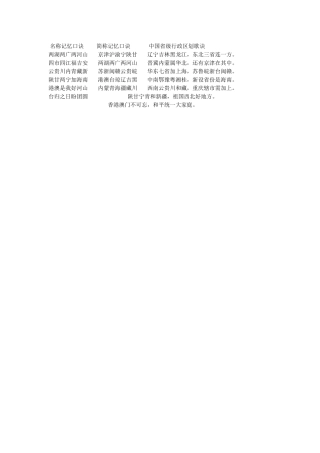 名称记忆口诀简称记忆口诀中国省级行政区划歌诀