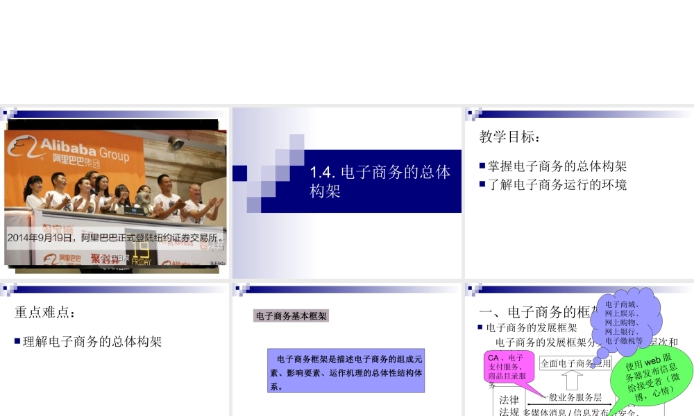 电子商务的总体构架