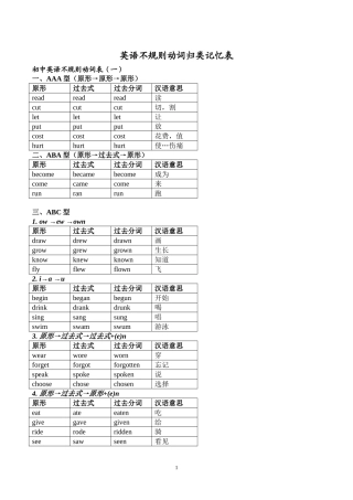 英语不规则动词归类记忆表（修改版）