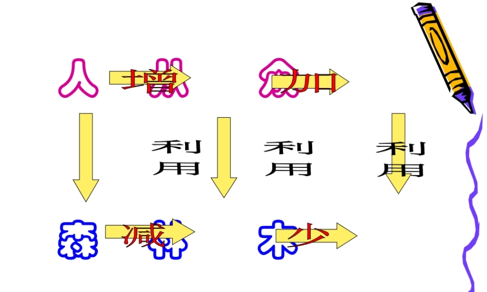 《人口资源环境保护》课件