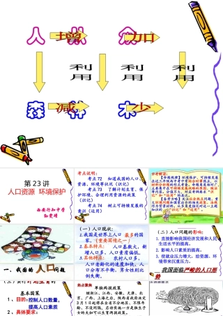《人口资源环境保护》课件