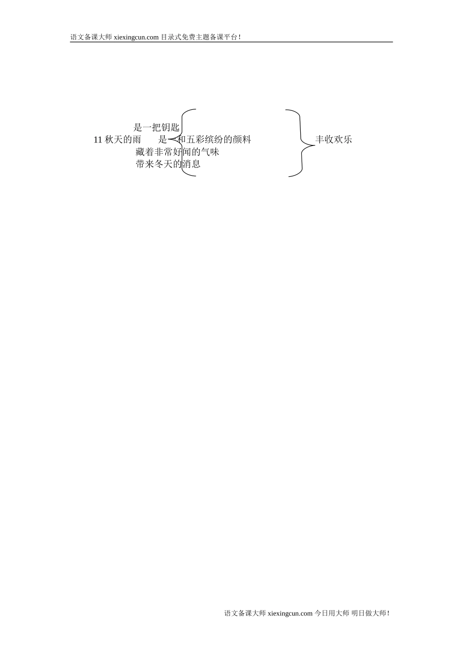 《秋天的雨》教案设计_第3页