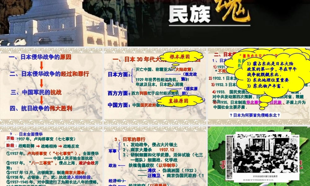 伟大的抗日战争共张