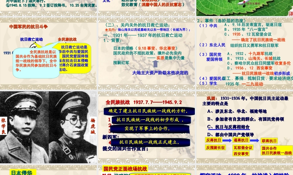 伟大的抗日战争共张