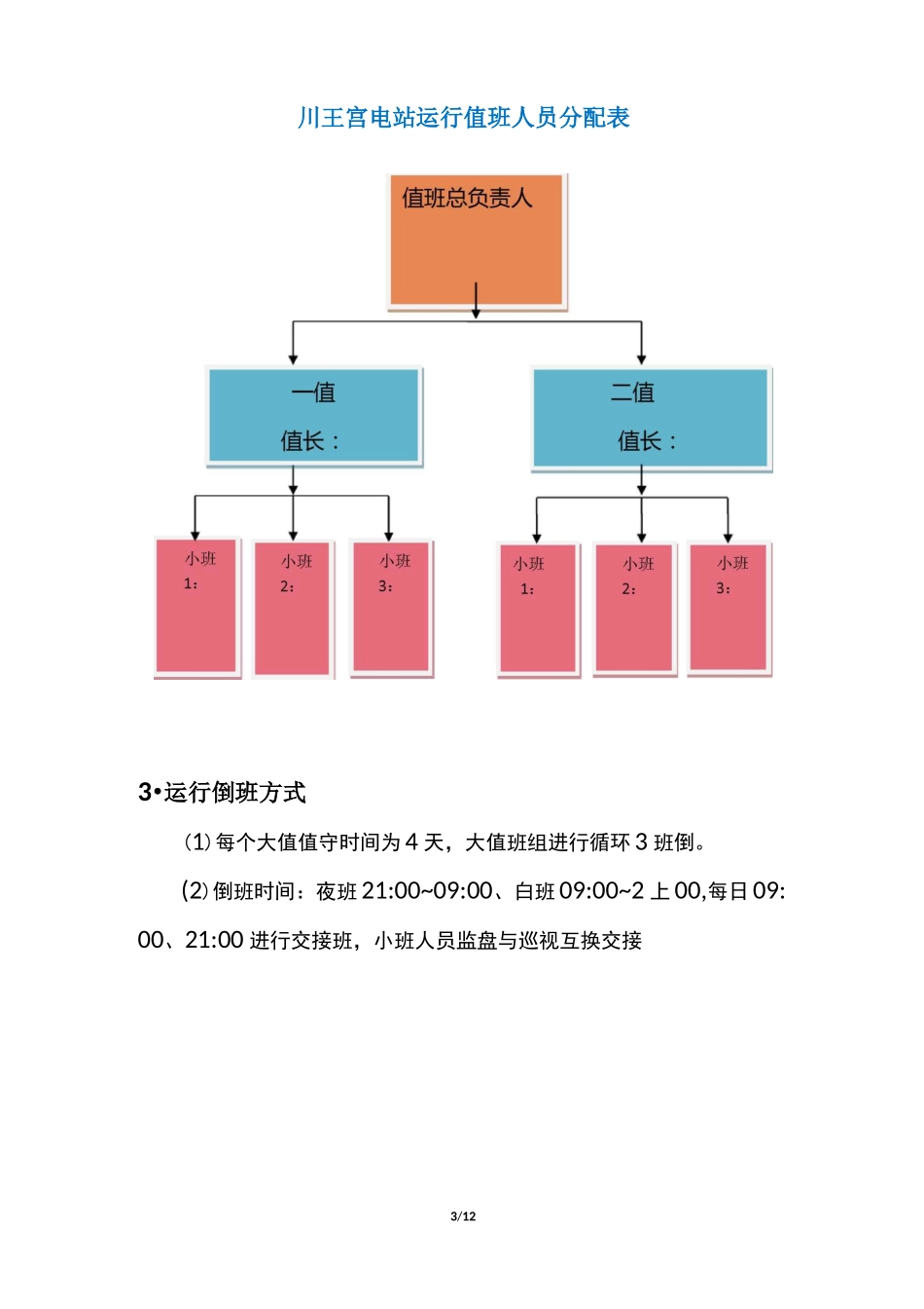 川王宫电站倒班运行方案_第3页