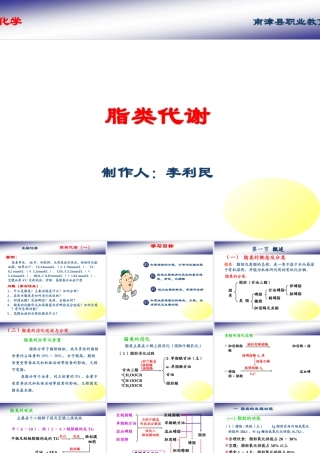 脂类代谢-------PPT课件