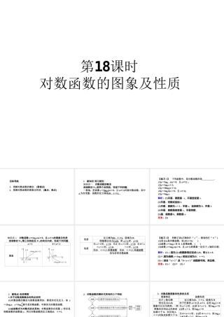 对数函数的图像及性质