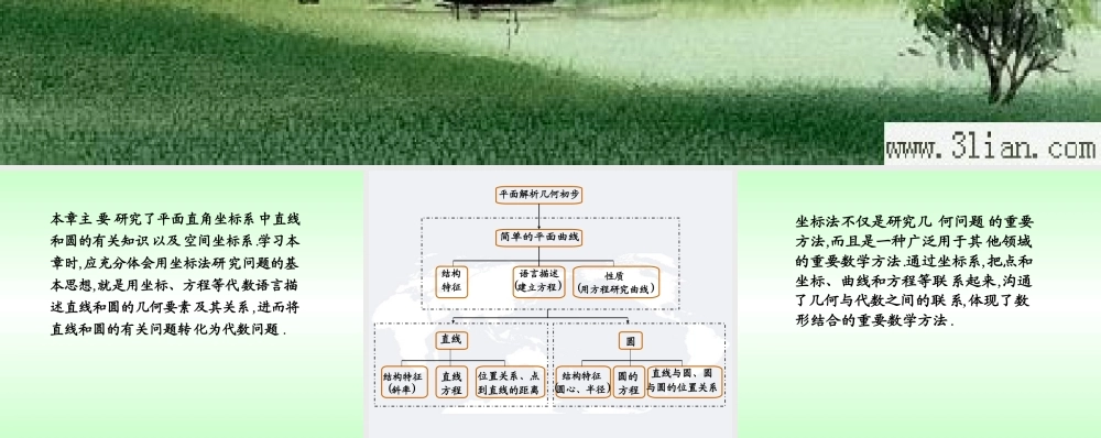 高中数学必修二第二章复习课件