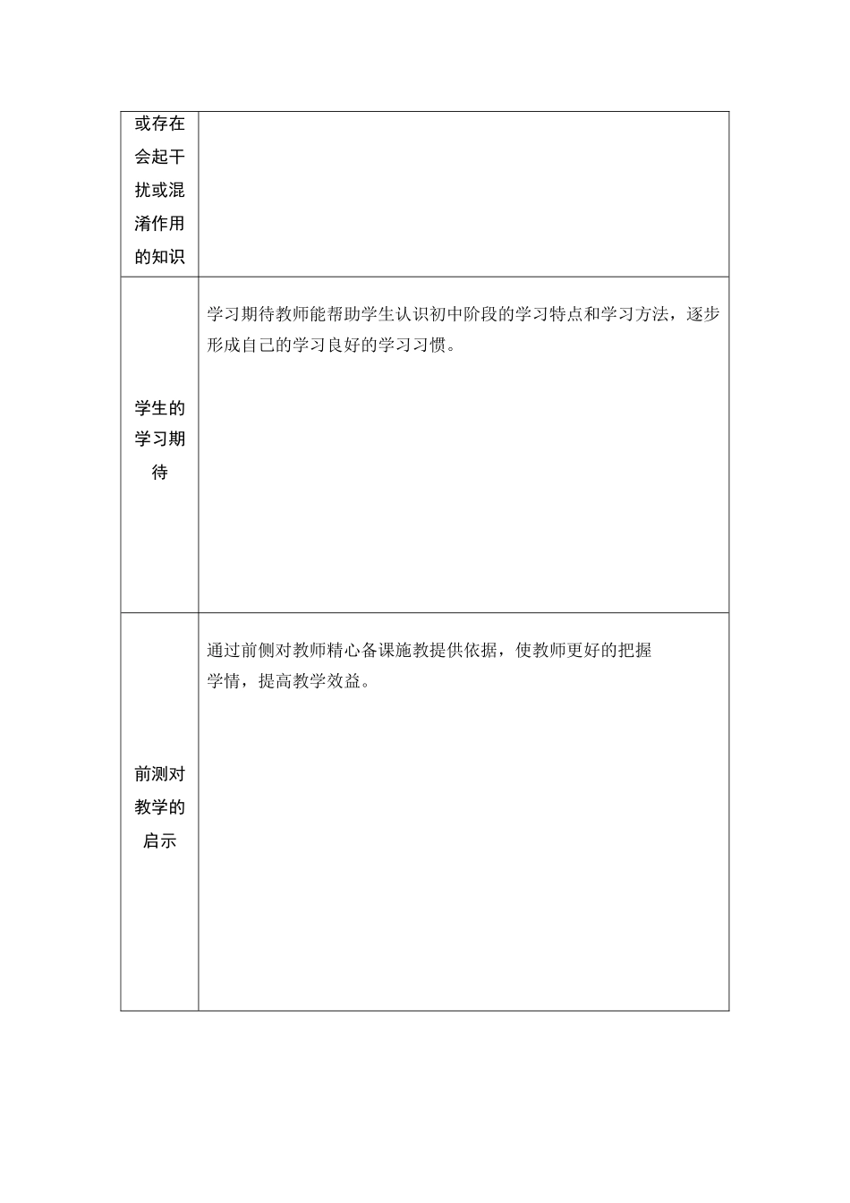学情分析参考表单[1]_第2页