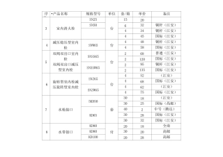 消防器材价格表
