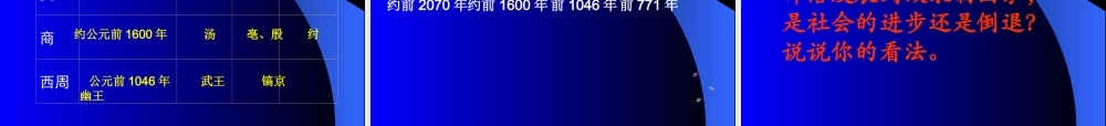 第5课夏商西周的更迭讲义