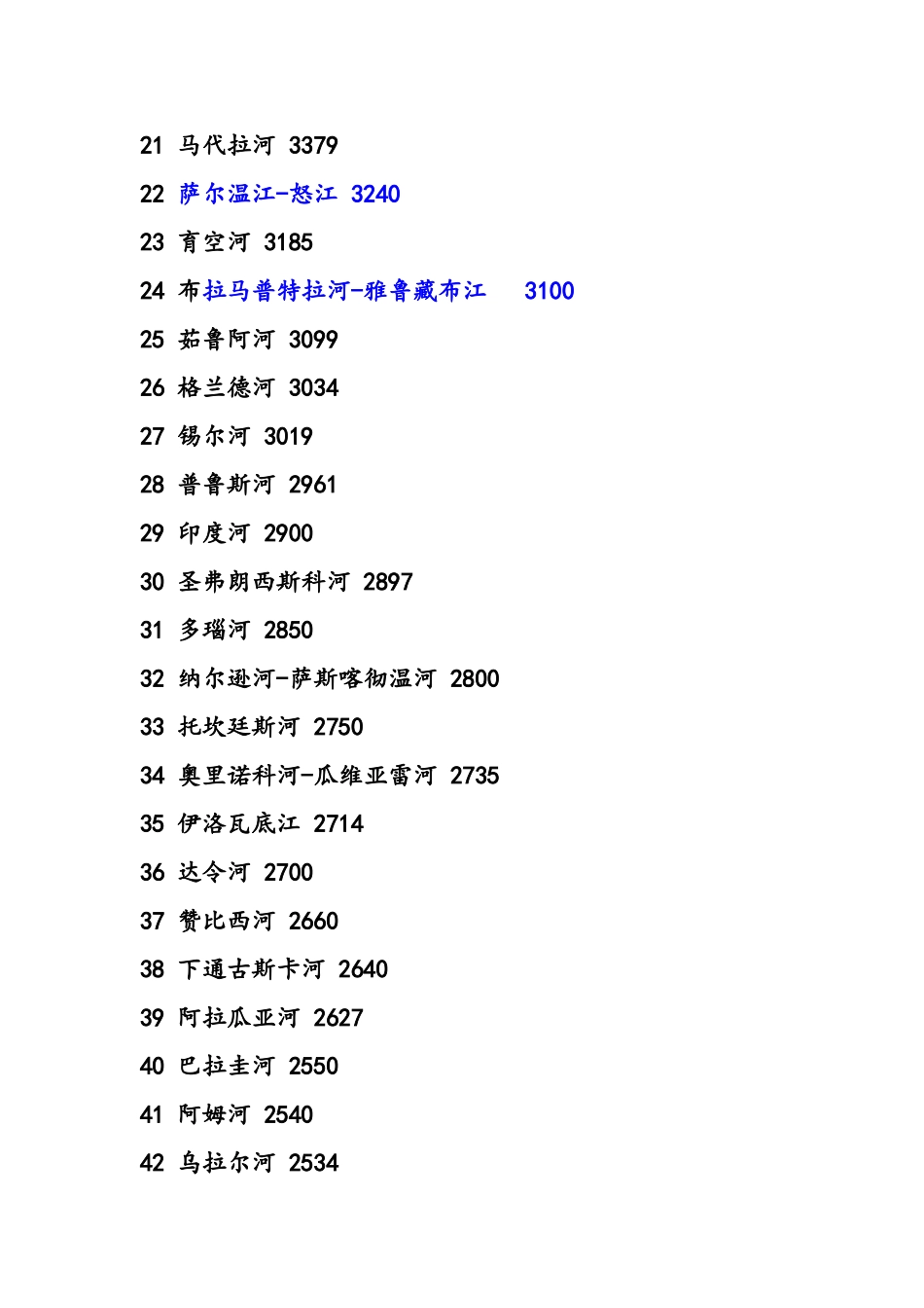 世界河流长度排名_第2页