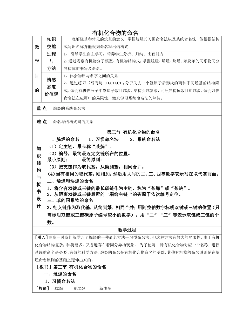 有机化合物的命名_第1页