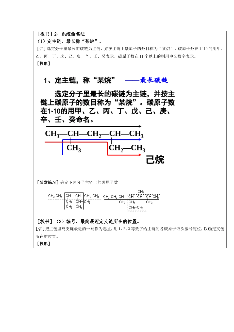 有机化合物的命名_第2页