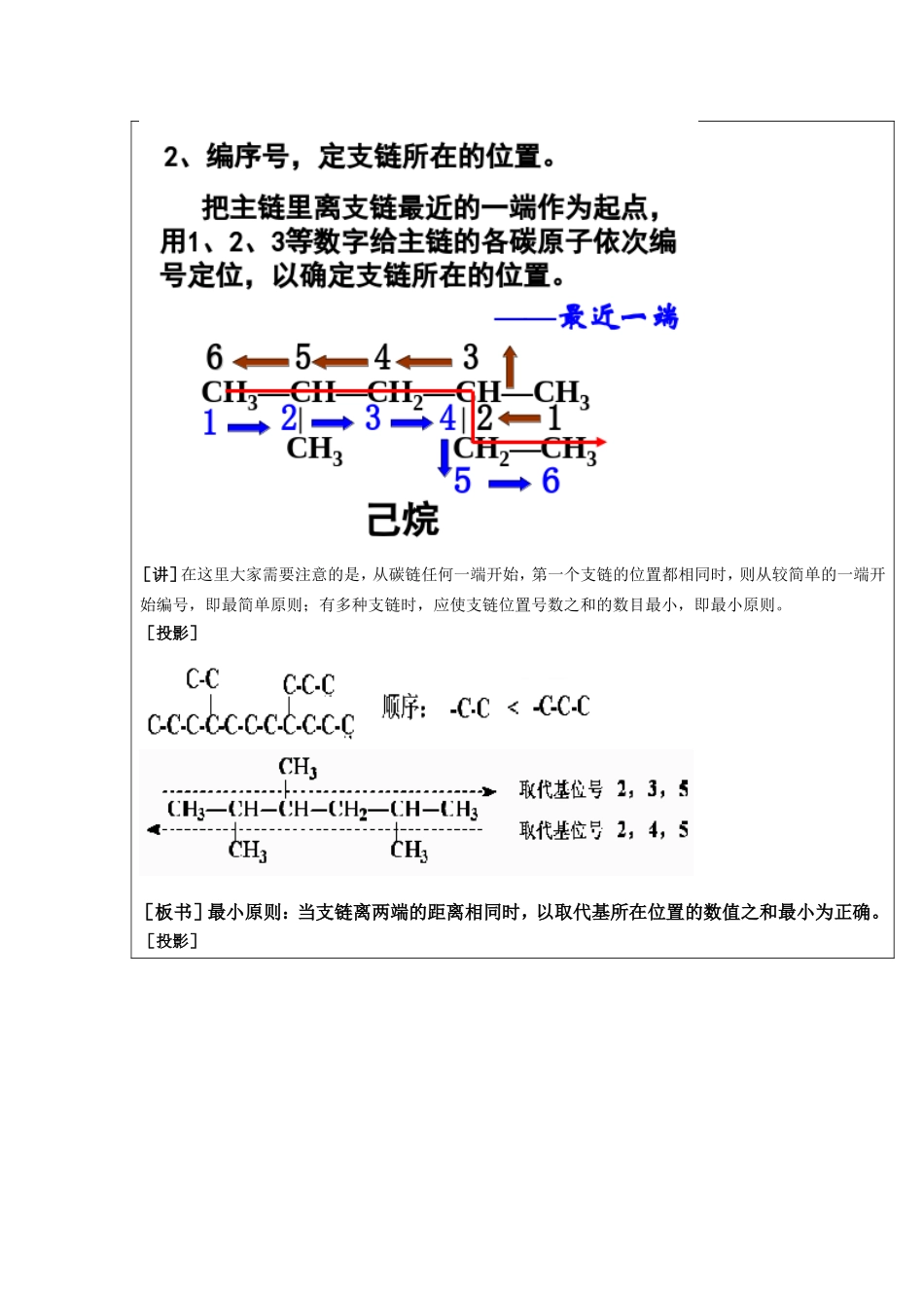 有机化合物的命名_第3页