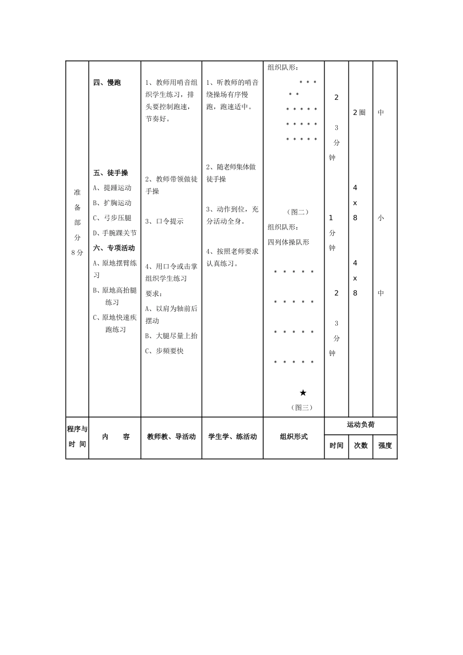教学内容蹲踞式起跑_第2页