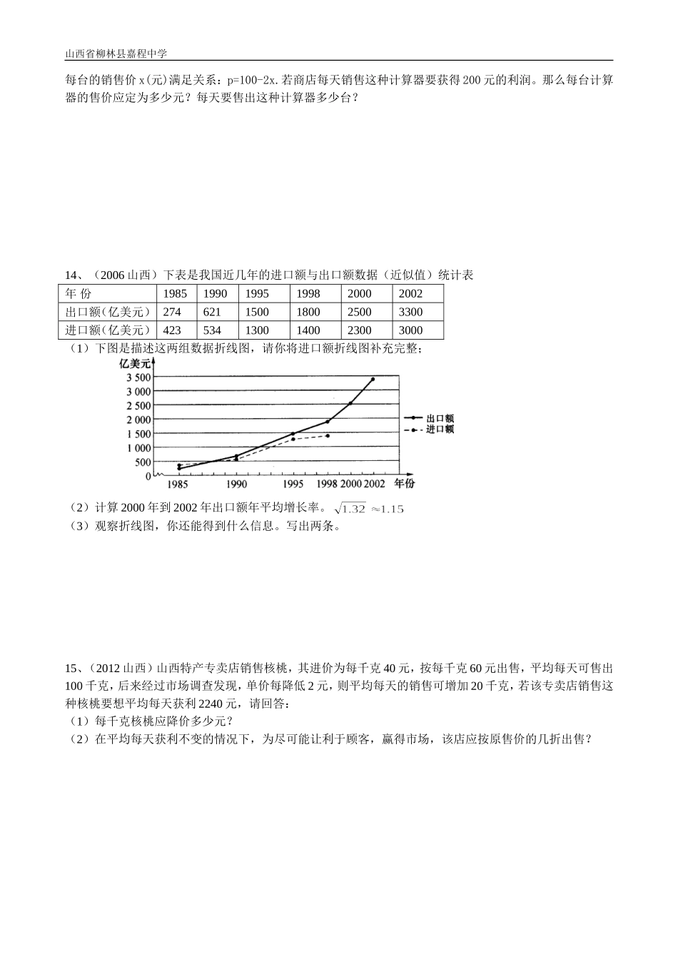 山西省历年中考分类汇编：一元二次方程_第2页