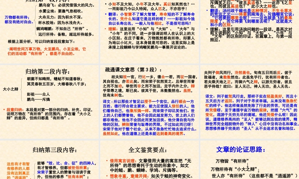 【语文】第6课《逍遥游》课件1（人教版必修5）